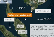 سرنخ جدید ازهواپیمای ناپدیدشده +تصاویر