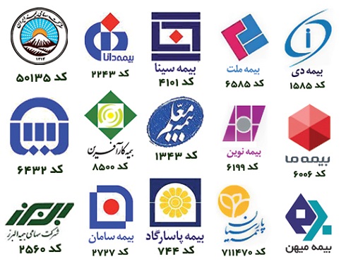 بیمه شخص ثالث در سال 94 گران نشد